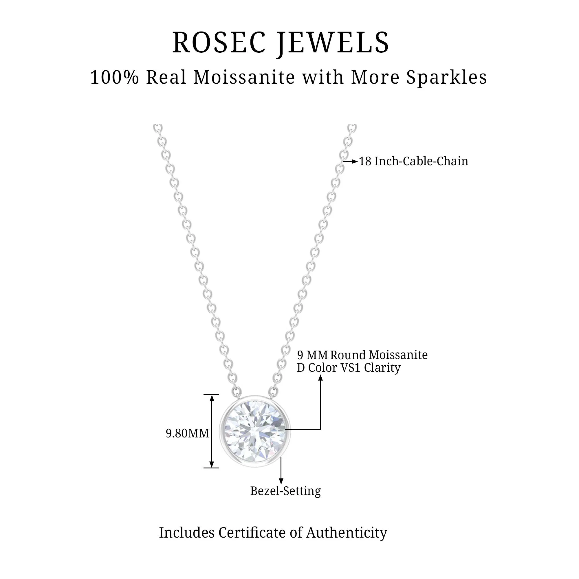 Bezel Set Moissanite Solitaire Necklace